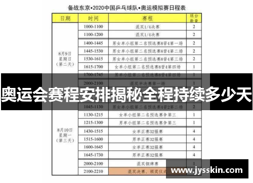 奥运会赛程安排揭秘全程持续多少天 奥运会赛程安排揭秘全程持续多少天