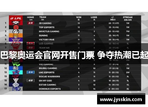 巴黎奥运会官网开售门票 争夺热潮已起 巴黎奥运会官网开售门票 争夺热潮已起